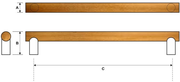 Rockwood RM4112 Door Pull Product Specs
