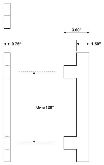Rockwood RM7912 Door Pull Product Specs