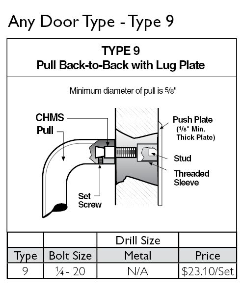 Flap-type vs Pull-type door handles - Team-BHP