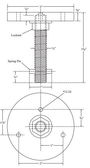 Rockwood R481 Mounting Plate Product Specs