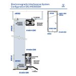 Legacy 6090EMI Electromagnetic Interference System