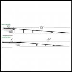 Pemko #R1.25OS Modular Ramp with Top Plate, Aluminum 1.25" Height, 18.625" Length