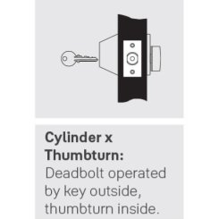 Accentra D112-1807 Single Cylinder Deadbolt with Thumbturn, PARA Keyed, Grade 1