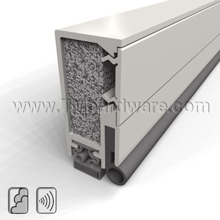 Door Gasket, Sound Absorber Interior with Neoprene and Magnetic Seal