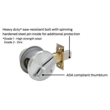 Falcon D151 Double Thumbturn, Grade 1 Deadbolt