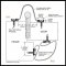 Product Specs of Finger Guards #973 and 974