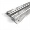 Anodized Aluminum