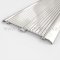 Pemko 189 Cover Plate Accessory with Floor Cover Plates