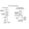 Hafele Accuride 1432 Pocket Door System, Overlay Application