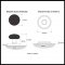 Product Specs for Emtek EM7102MB Madison Black Knob on #2 Rosette