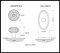 Product Specs for Emtek 8120 Lancaster Knob with Oval Rosette