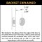 EMTEK Backset