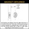 Emtek Backset