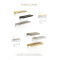 Cabinet Edge Pulls