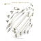 Kitchen Cabinet Hardware 